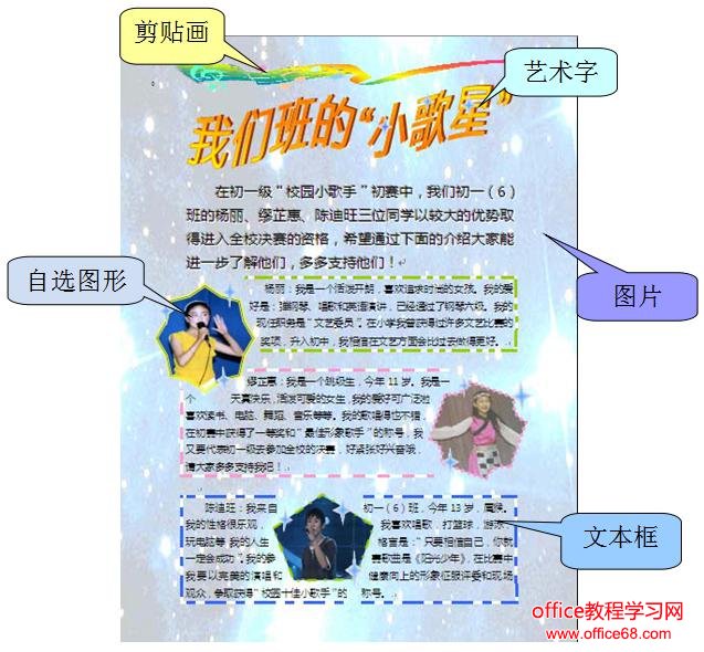 word圖文混排的設(shè)計與制作實例教程